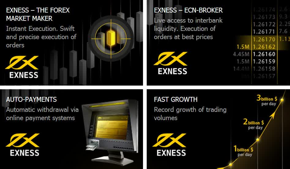 Comprehensive Guide to Exness MT4 Demo for Traders